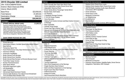 2015 Chrysler 200 Limited