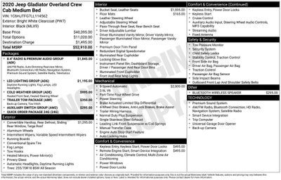 2020 Jeep Gladiator Overland