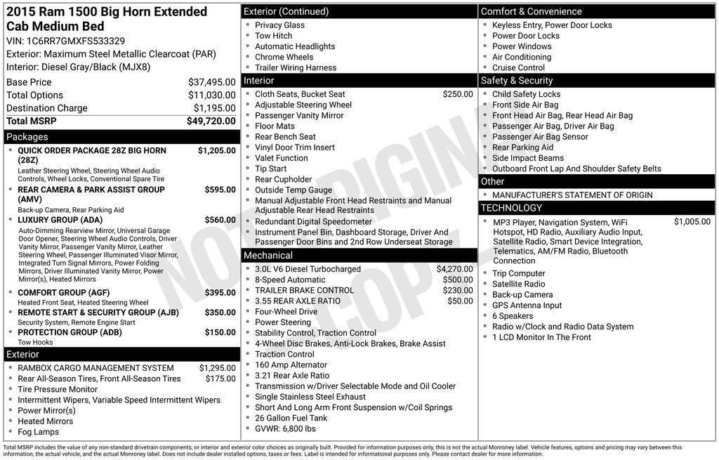 2015 RAM 1500 Big Horn