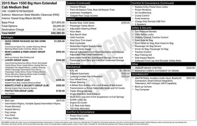 2015 RAM 1500 Big Horn