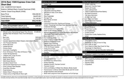 2016 RAM 1500 Express