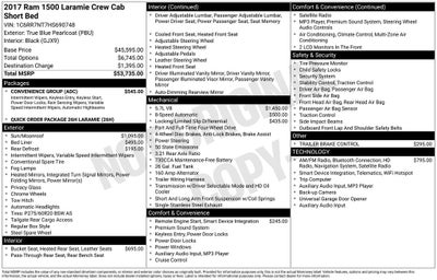 2017 RAM 1500 Laramie