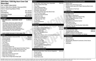 2024 RAM 1500 Big Horn/Lone Star