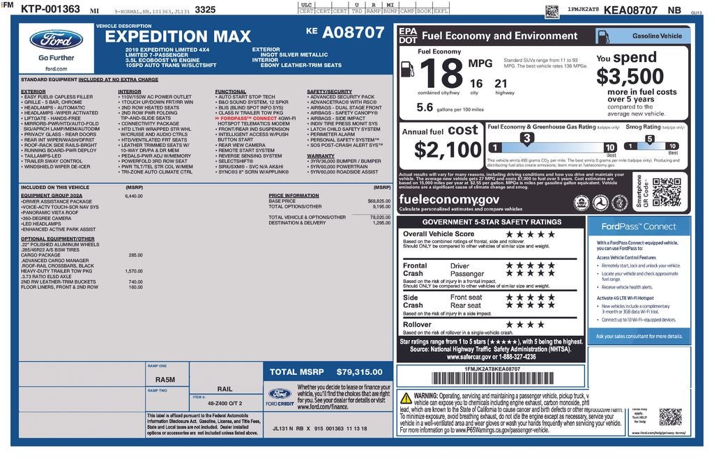 2019 Ford Expedition Max Limited