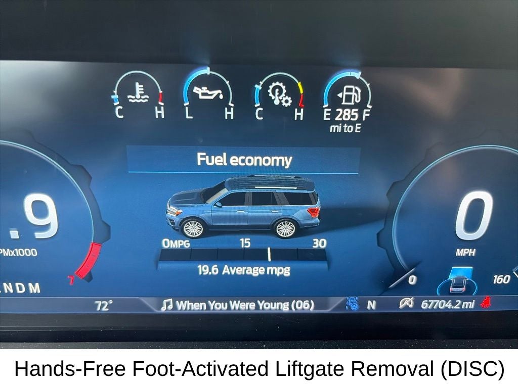 2023 Ford Expedition Limited