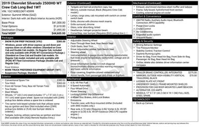 2019 Chevrolet Silverado 2500HD Work Truck