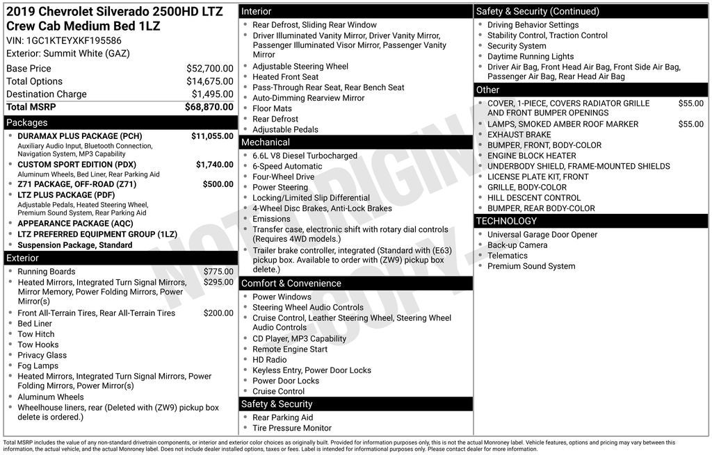 2019 Chevrolet Silverado 2500HD LTZ