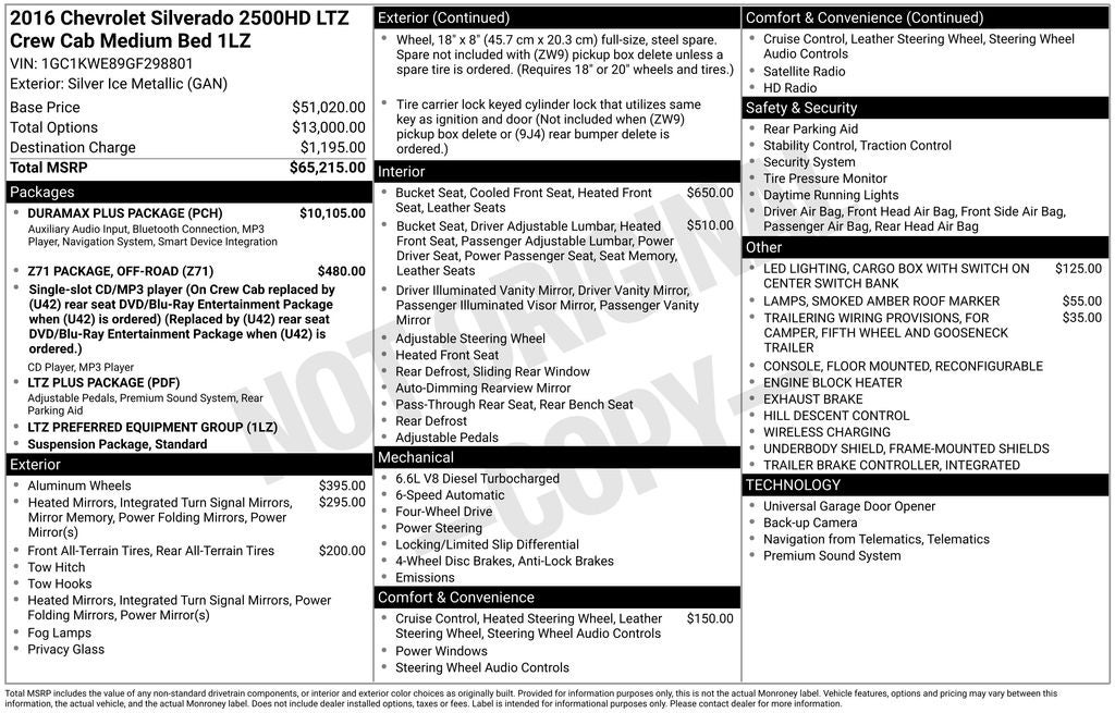 2016 Chevrolet Silverado 2500HD LTZ