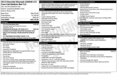 2013 Chevrolet Silverado 2500HD LTZ