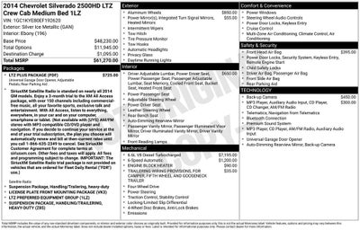 2014 Chevrolet Silverado 2500HD LTZ