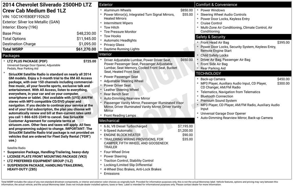 2014 Chevrolet Silverado 2500HD LTZ