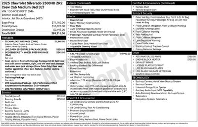 2025 Chevrolet Silverado 2500HD ZR2