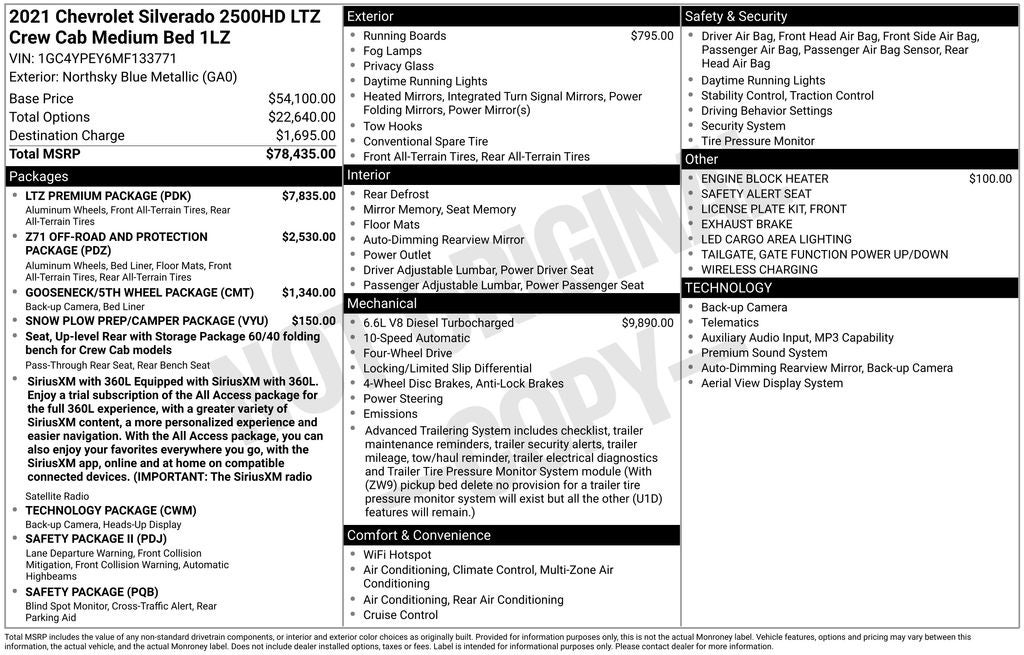 2021 Chevrolet Silverado 2500HD LTZ