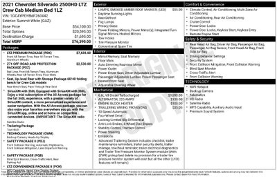 2021 Chevrolet Silverado 2500HD LTZ