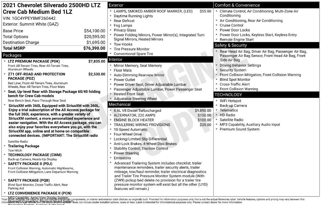 2021 Chevrolet Silverado 2500HD LTZ