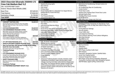 2022 Chevrolet Silverado 2500HD LTZ