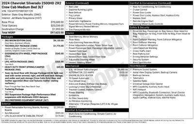 2024 Chevrolet Silverado 2500HD ZR2