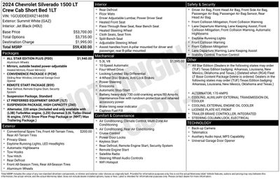 2024 Chevrolet Silverado 1500 LT LT1