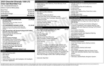2023 Chevrolet Silverado 1500 LTZ