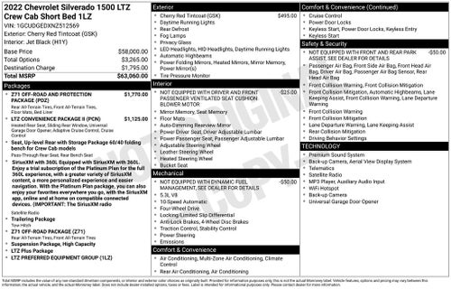 2022 Chevrolet Silverado 1500 LTZ