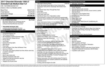2017 Chevrolet Silverado 1500 LT LT1