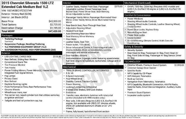 2015 Chevrolet Silverado 1500 LTZ 1LZ