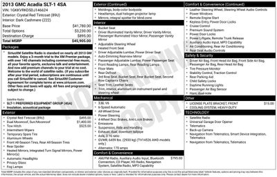 2013 GMC Acadia SLT-1