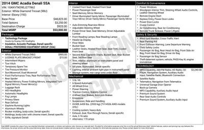 2014 GMC Acadia Denali