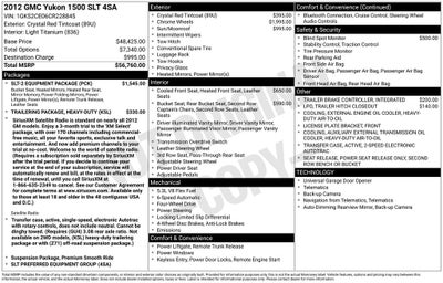 2012 GMC Yukon SLT