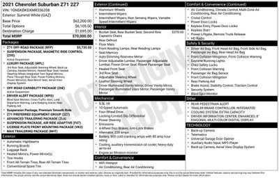 2021 Chevrolet Suburban Z71