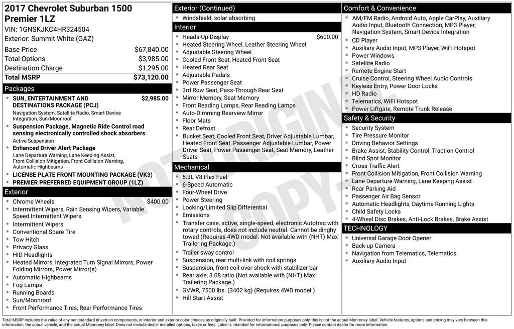 2017 Chevrolet Suburban Premier
