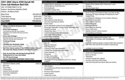 2021 GMC Sierra 2500HD Denali