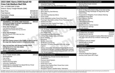 2022 GMC Sierra 2500HD Denali