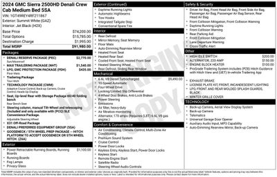 2024 GMC Sierra 2500HD Denali