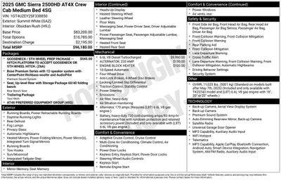 2025 GMC Sierra 2500HD AT4X