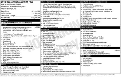 2015 Dodge Challenger SXT