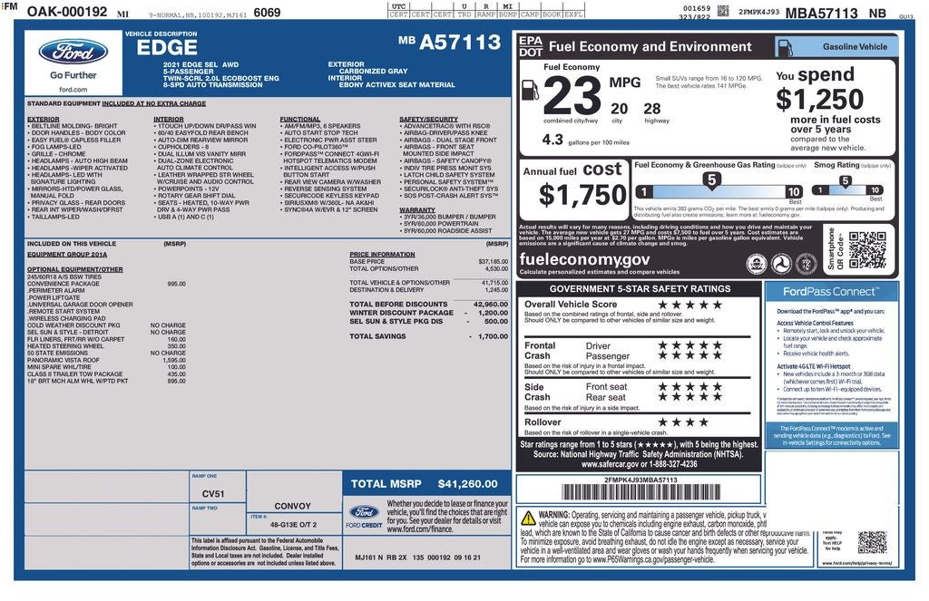 2021 Ford Edge SEL