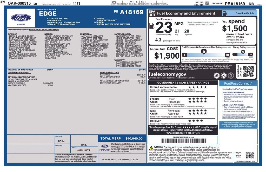 2023 Ford Edge SEL