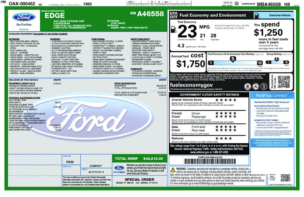 2021 Ford Edge Titanium