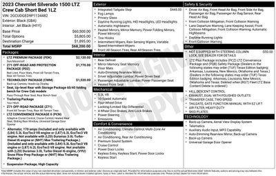 2023 Chevrolet Silverado 1500 LTZ