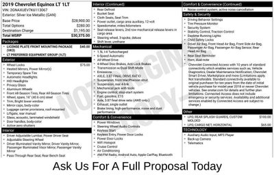 2019 Chevrolet Equinox LT