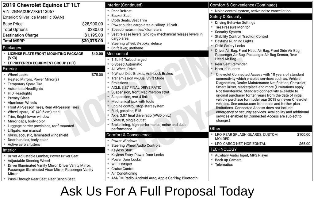 2019 Chevrolet Equinox LT