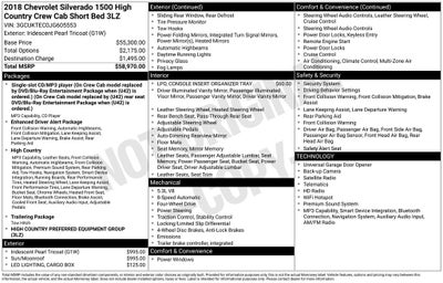 2018 Chevrolet Silverado 1500 High Country