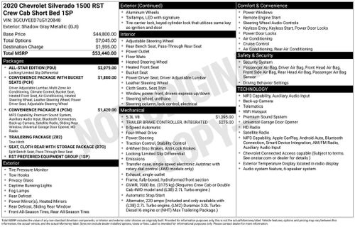 2020 Chevrolet Silverado 1500 RST