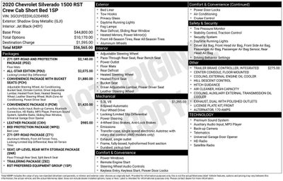 2020 Chevrolet Silverado 1500 RST