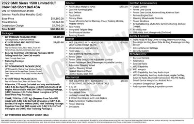 2022 GMC Sierra 1500 Limited SLT