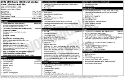 2022 GMC Sierra 1500 Limited Denali