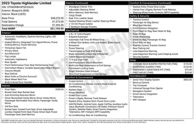 2023 Toyota Highlander Limited