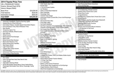 2014 Toyota Prius Two